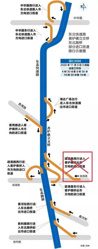 扣了六分还能学法减分吗,扣了10分还可以学法减分吗