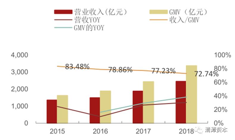 苏宁真的很强吗,苏宁真的好玩吗