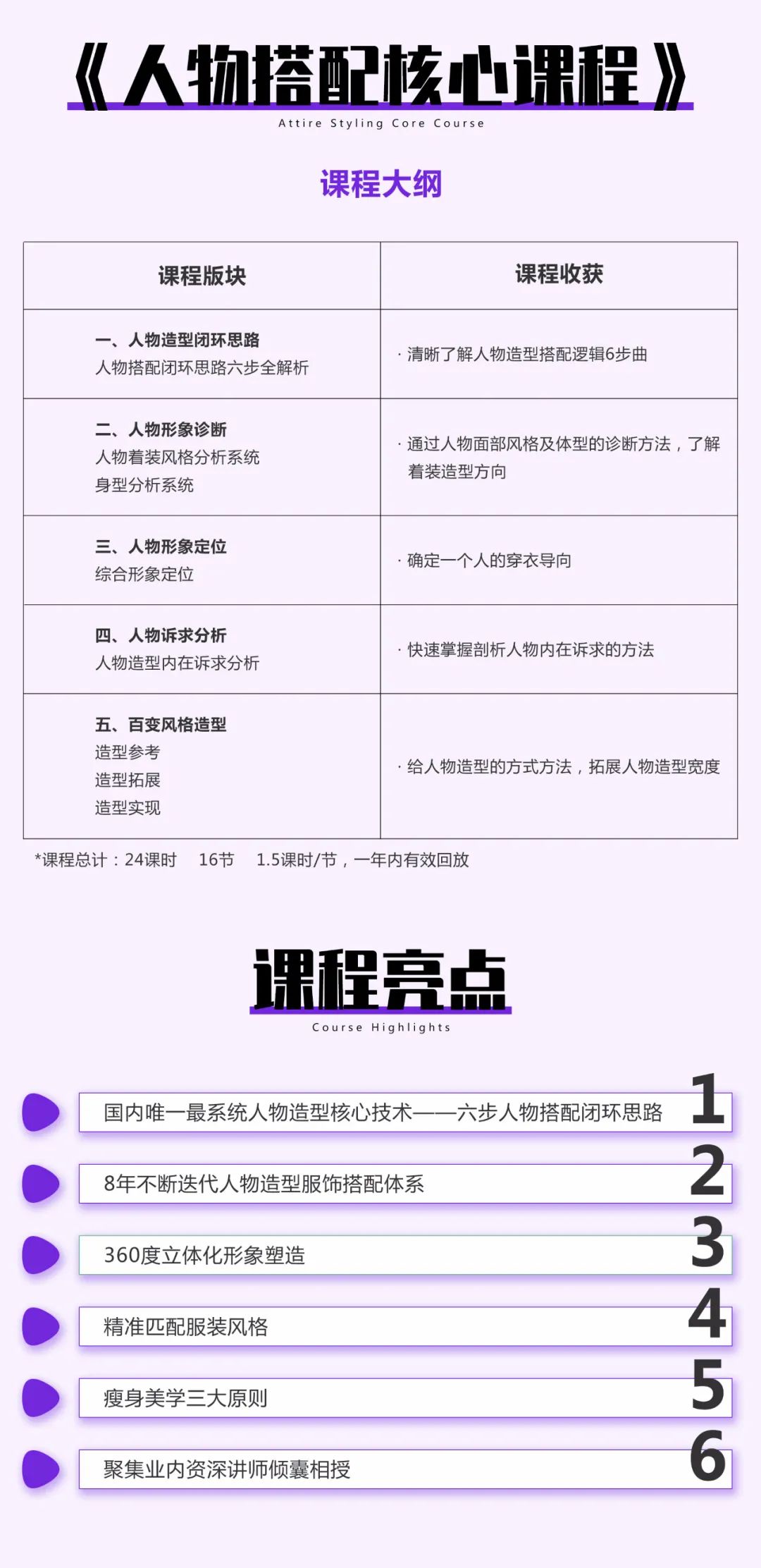 bm风是什么样的女生,bm风穿搭甜美