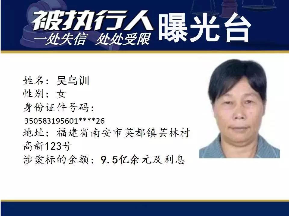 曝光！福马爱尚食品法人涉案过亿元！还有这些亿万“负”翁……