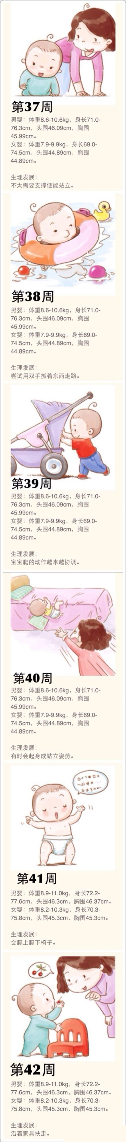 涨知识孩子长高吃啥,涨知识的宝宝视频