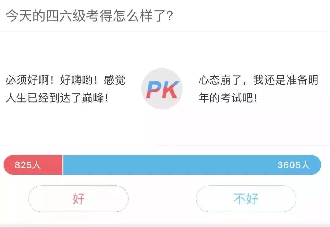 四六级有啥可考的,四六级有考满分的吗