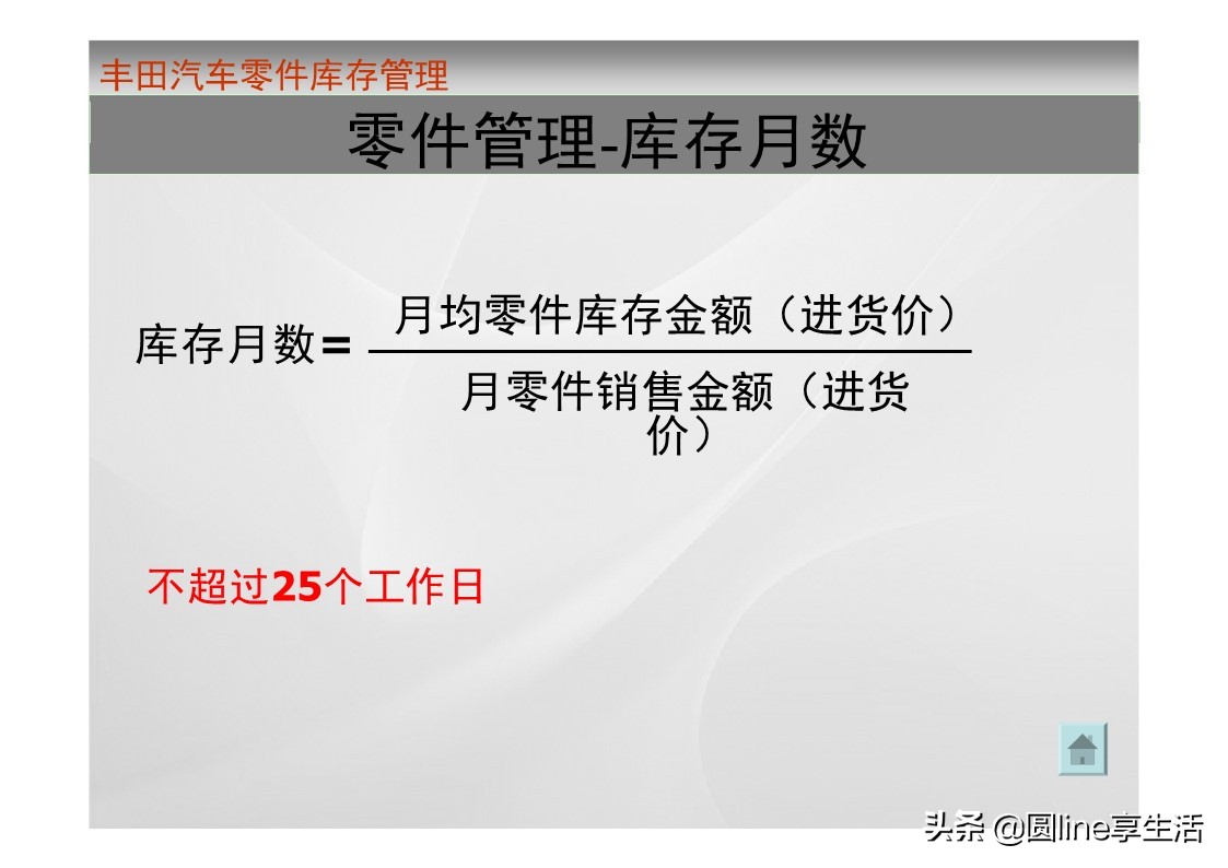 一汽丰田荣放库存,一汽丰田零件库