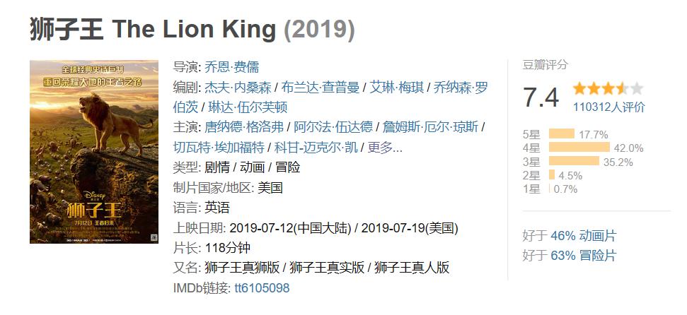 狮子王到底误导了多少人,狮子王误导人的三个真相