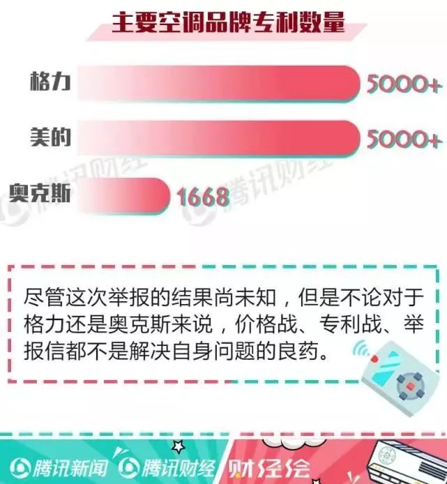 奥克斯行业内幕,奥克斯品牌价值观