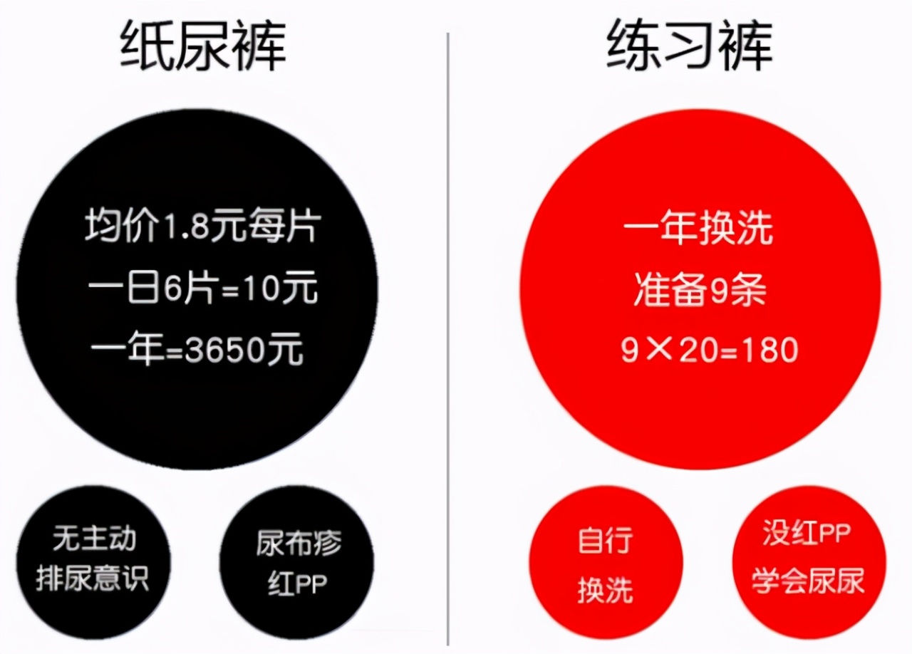 妈妈必读:小内(裤)有大乾坤,扒看叭知道