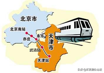 轨道上的武清,通勤教育都挺好。