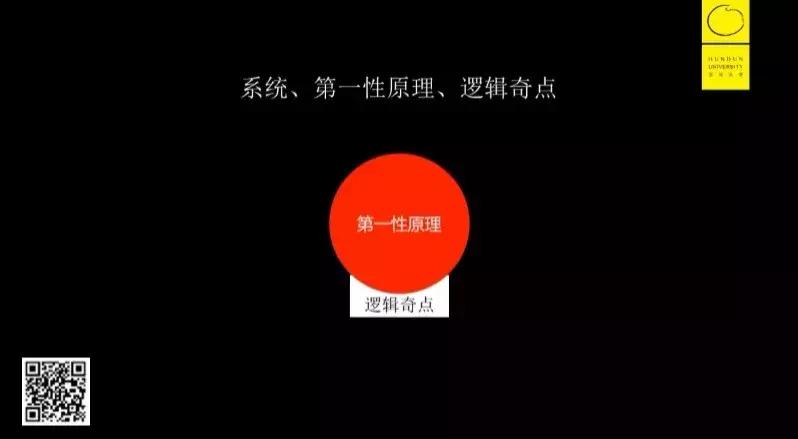 李善友如何成为厉害的人,李善友顶级思考方法