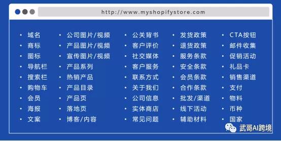 跨境电商shopify独立站,跨境电商亚马逊独立站shopify
