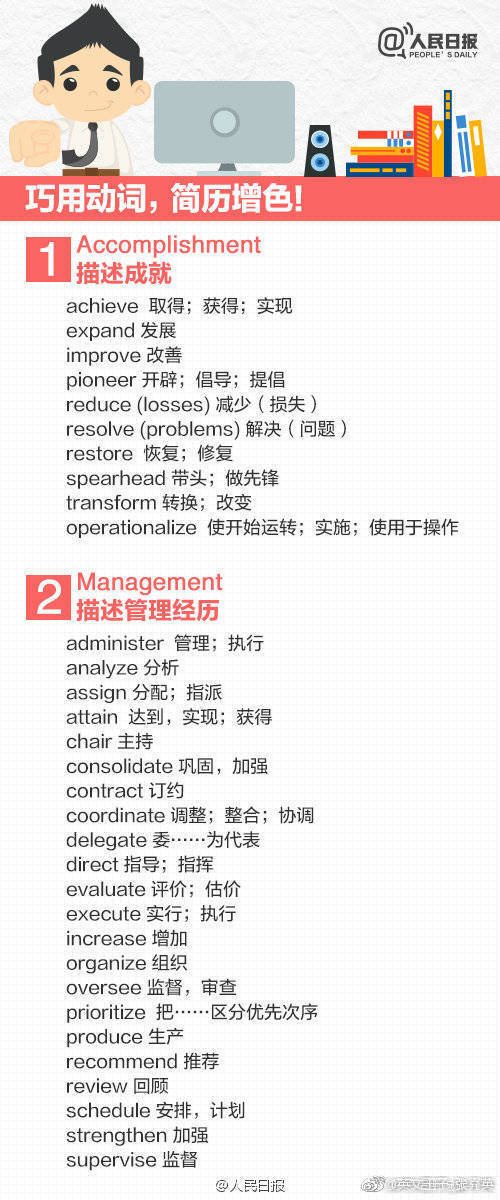 如何写好英文简历,英文简历怎么写最好看