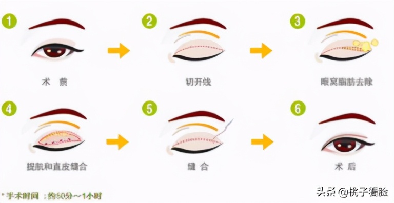 明明面无表情却被人说,明明面无表情但看起来很凶