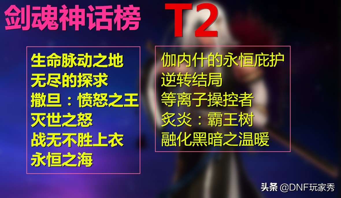 dnf神话改版后剑魂全新神话排名,dnf神话最新剑影排名