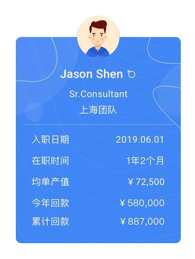 今天公开猎头顾问业绩过百万的秘密，谷露猎头系统3.0版谍报速递