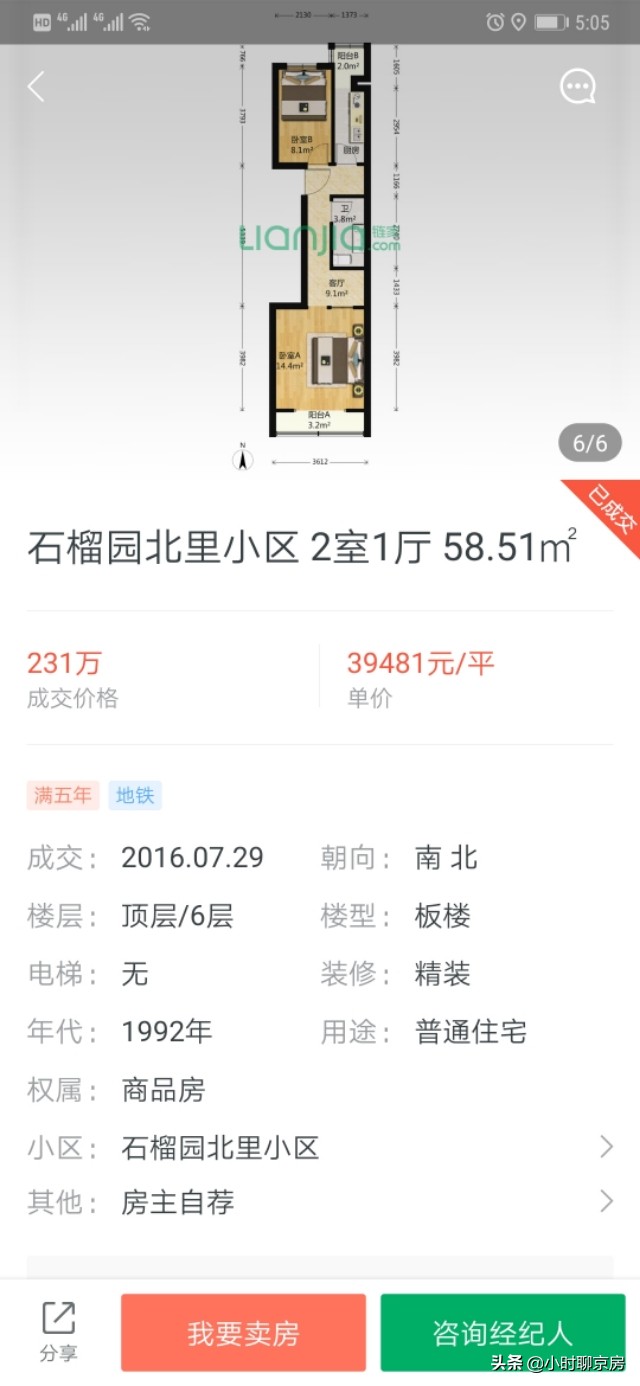 北京四环内最便宜的房子,北京四环最便宜的二手房