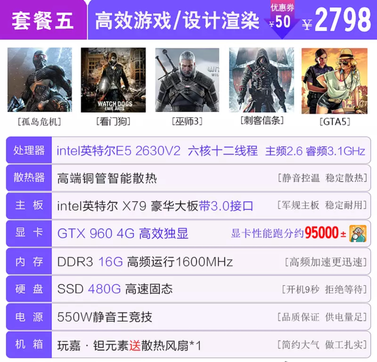 你交了智商税了吗,你交了哪些智商税