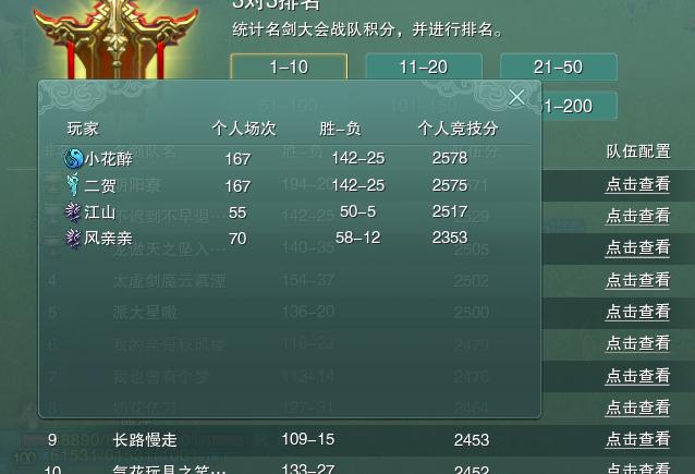 剑网三丐帮打本现状,剑网3丐帮被什么门派克制