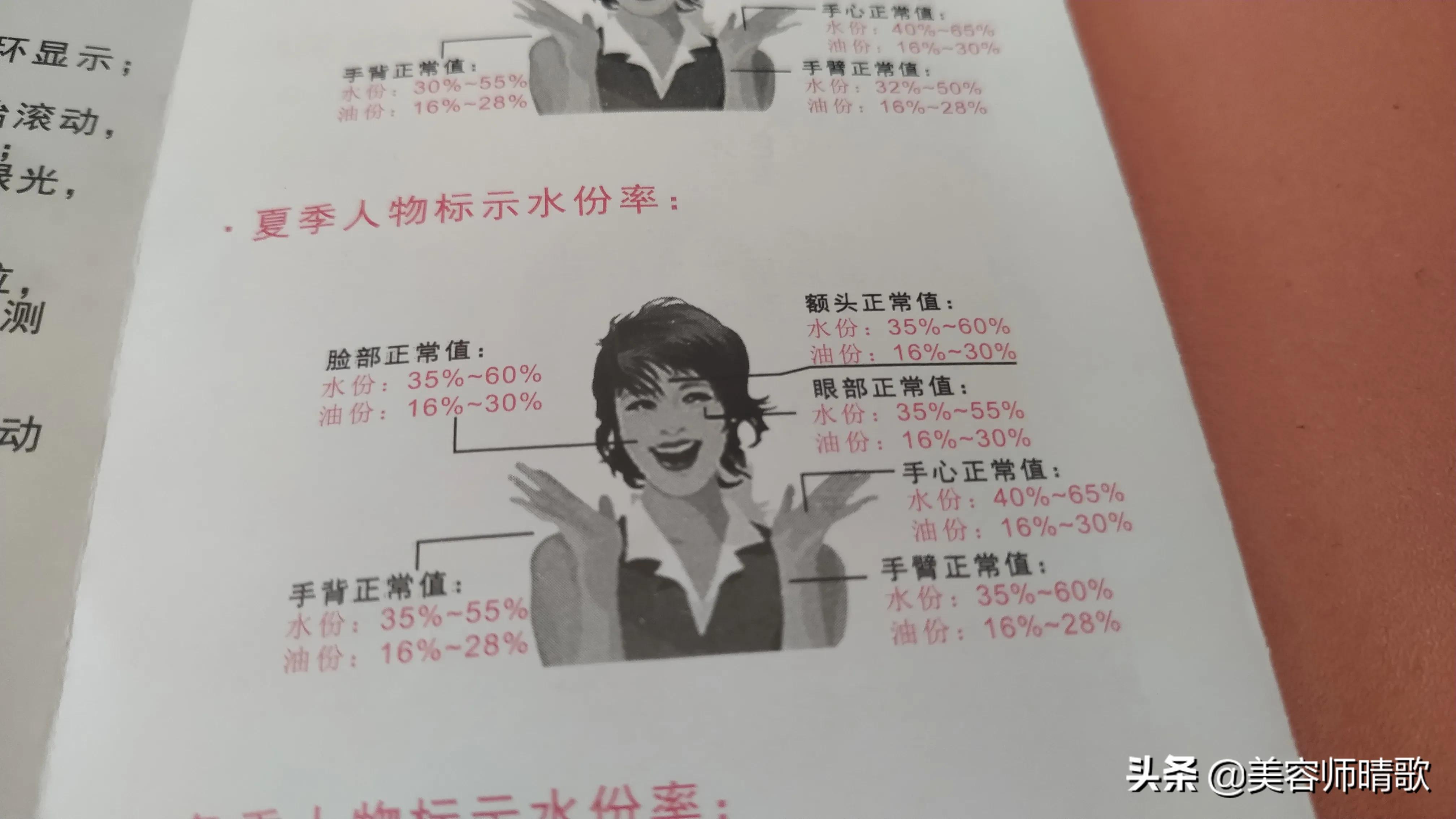 二十款面膜测评之平价面膜,面膜排行榜好用又平价的面膜种草