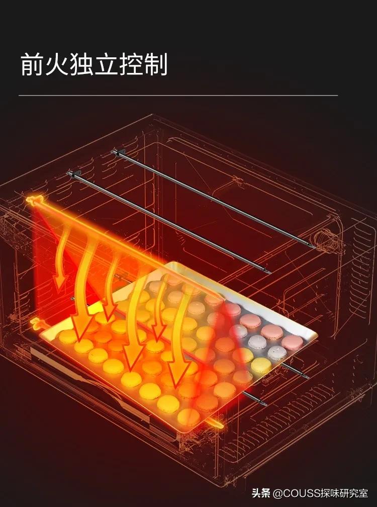 推荐一款私房商用烤箱,推荐款私房烘焙大烤箱