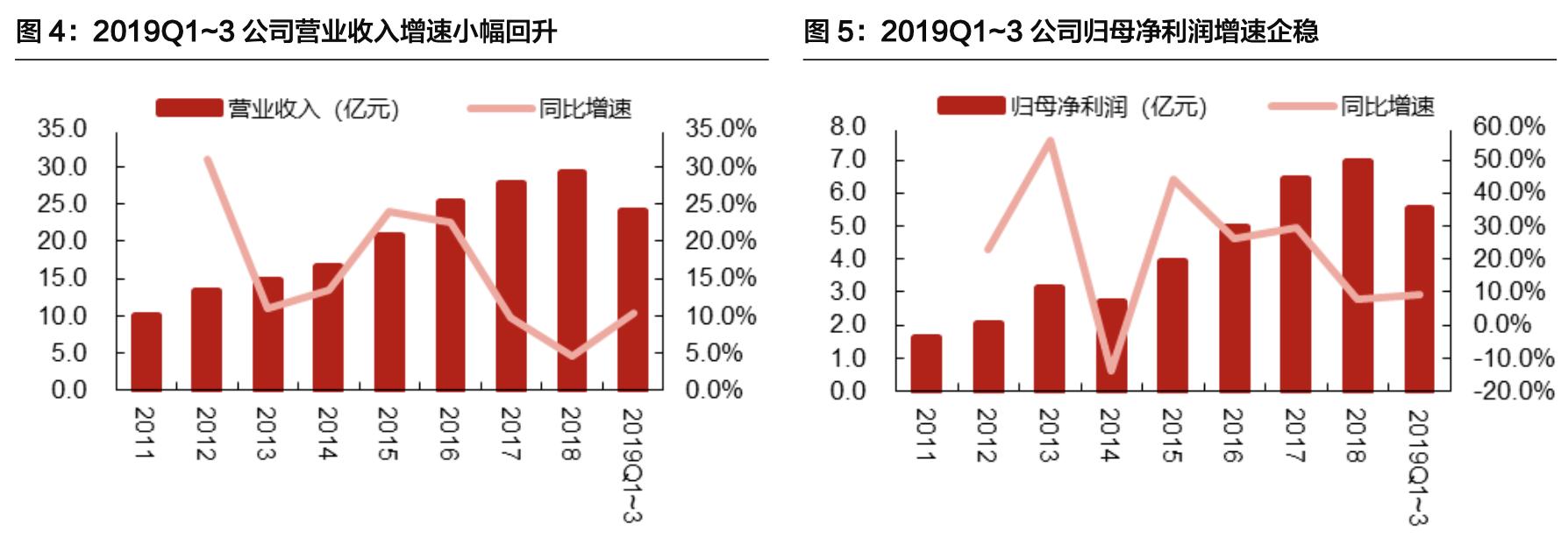 康弘药业深度分析最新,中国康弘药业的发展