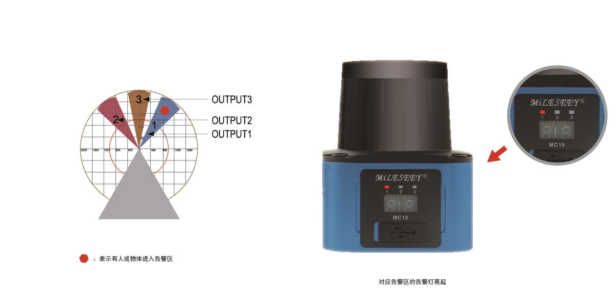 迈测测距仪激光高精度,迈测科技