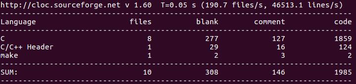 linux查看文件系统是ext3还是ext4,Linux文件系统ext4