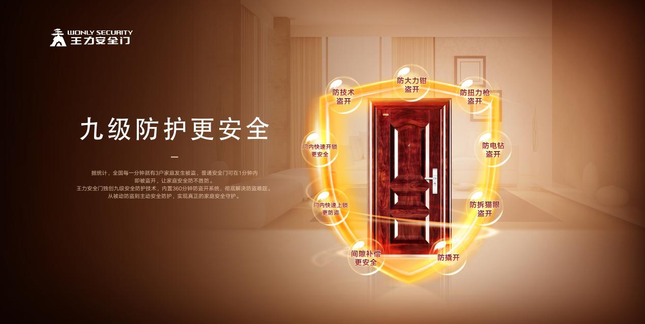 王力门为什么好,王力防盗门p102和p101区别