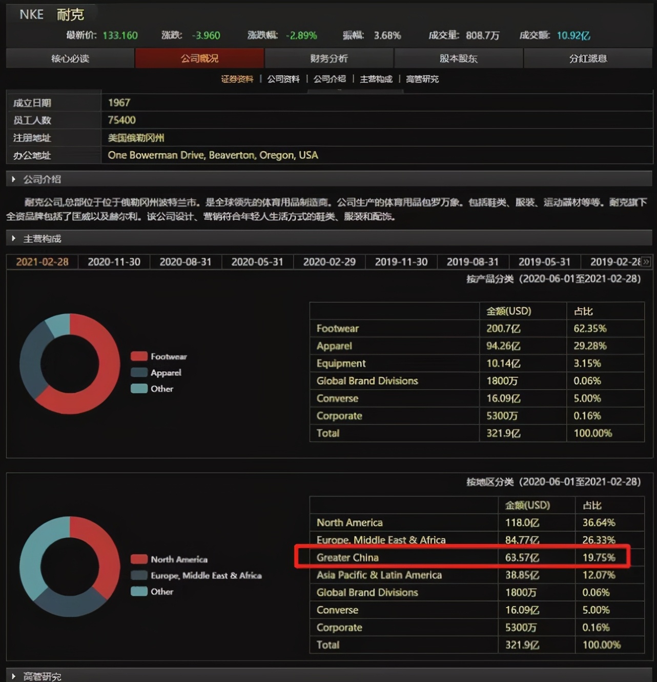 耐克京东最新广告,耐克新广告引争议