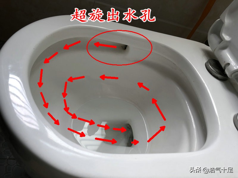 马桶配件大全及介绍,马桶及马桶的配件有哪些