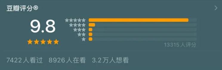 豆瓣评分1星和5星齐飞能开多少分,豆瓣开分9
