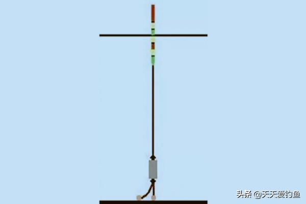 一钩触底一钩悬浮怎么调漂图解,朝天钩立漂调漂的正确方法图解