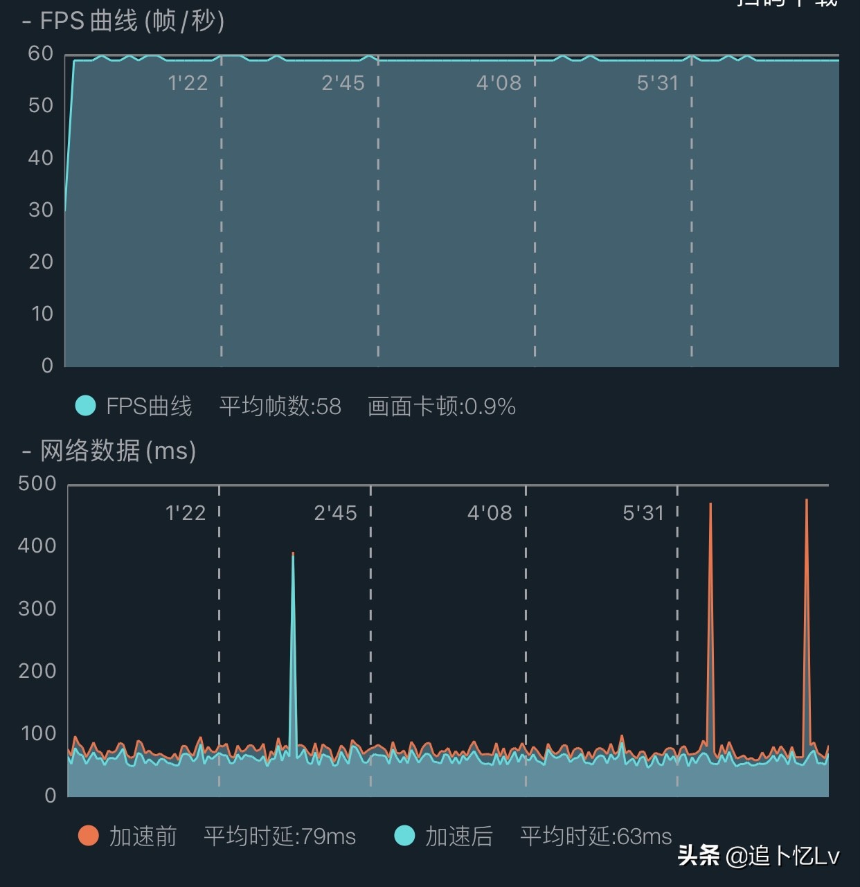 ios14.1体验卡顿,ios14.1体验
