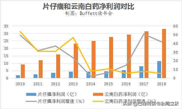 两件国宝重器,两件价值连城的文物