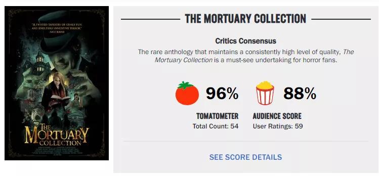 真·吊爆了,这片脑洞比尺度还大