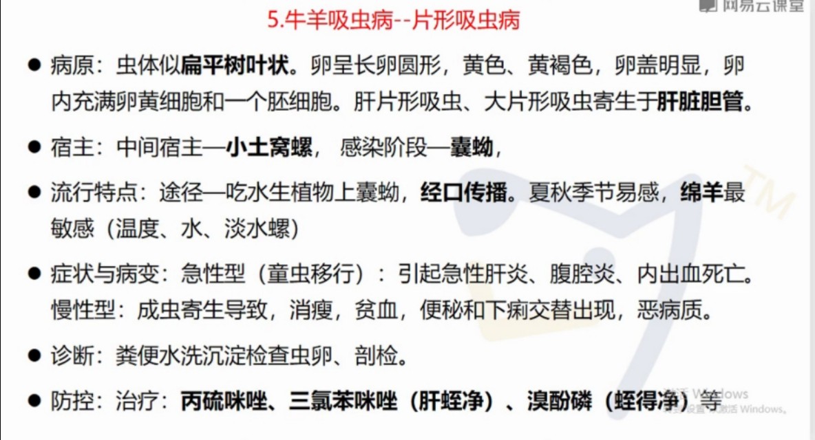 运用综合技术防控畜禽寄生虫病,动物寄生虫病防治技术教材