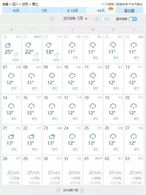 雅江松茸9月份还有卖吗,雅江松茸怎么购买