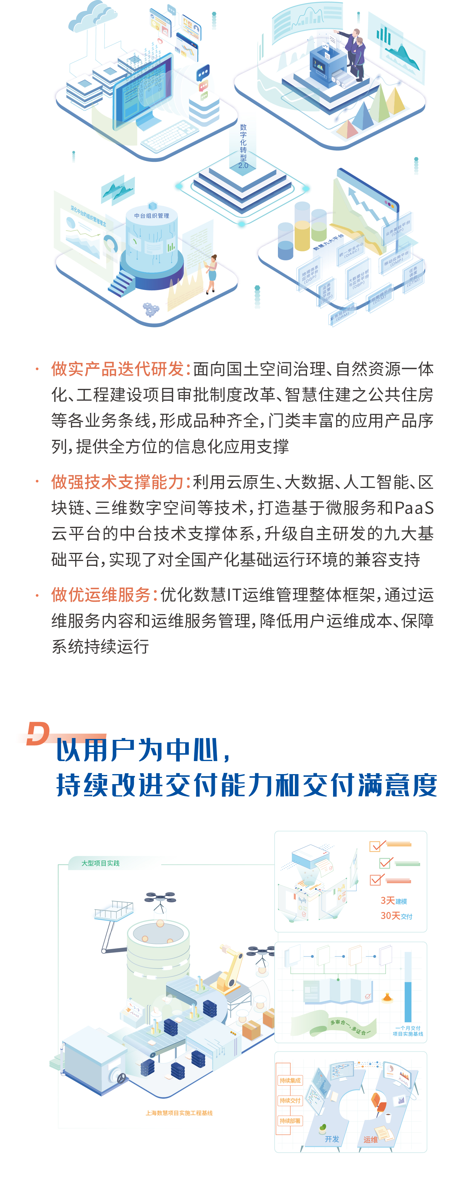 上海数慧系统技术有限公司怎么样,上海数慧系统技术有限公司
