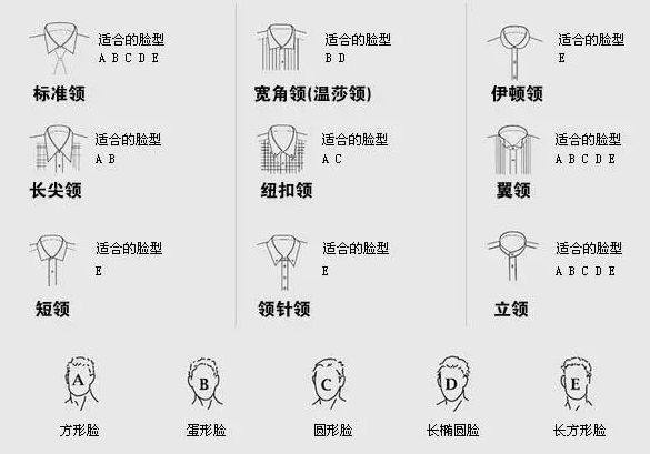 如何穿西装不像卖保险的,西装怎么穿才不像卖保险的