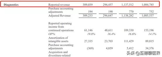 鐤儏涔嬩笅鍏ㄧ悆缁忔祹鍙戝睍,鐤儏涔嬩笅涓夎冻榧庣珛涔嬪娍