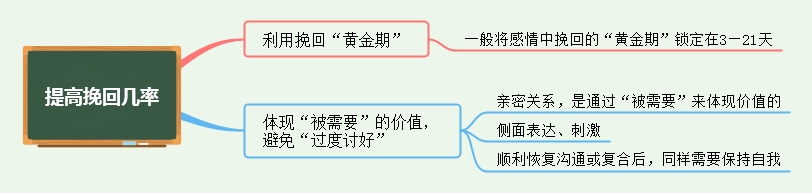 薛之谦前妻高磊鑫怎么复合的,薛之谦跟前妻是怎么复合的