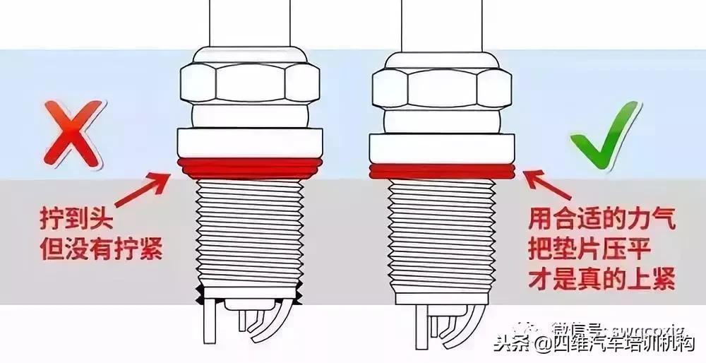 从火花塞能判断公里数吗,火花塞故障表现