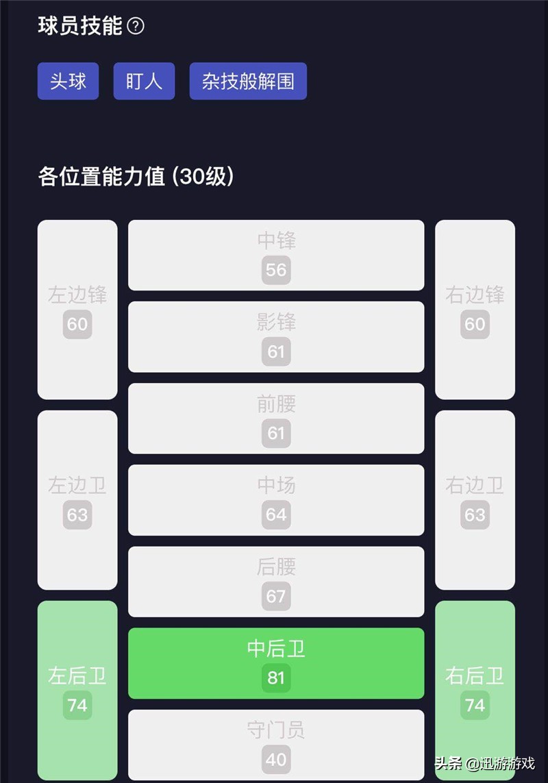《实况足球》强力中后卫阿坎吉,多特蒙德的防守核心