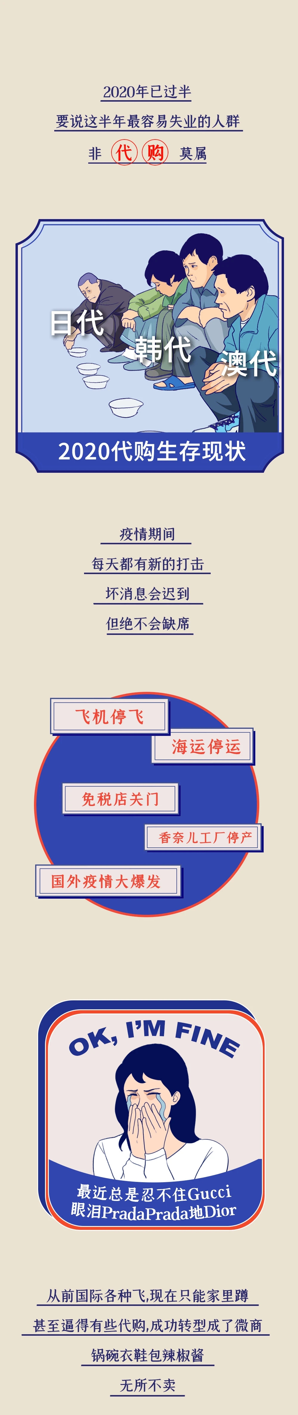 2020年代购的人们都干什么了？（漫画）