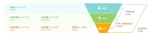 淘宝最新操作模式,淘宝简洁模式怎么开