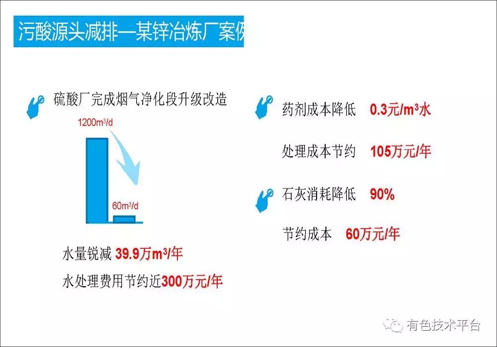 闀挎矙鍗庢椂鎹风幆淇濊拫鏅撲簯,鍗庢椂鎹疯拫鏅撲簯