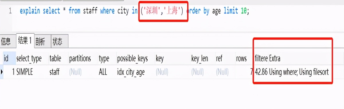 orderby用法,对规则的理解作文