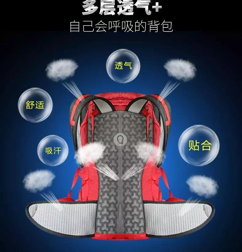 背包背带减负,减负背包的正确方法