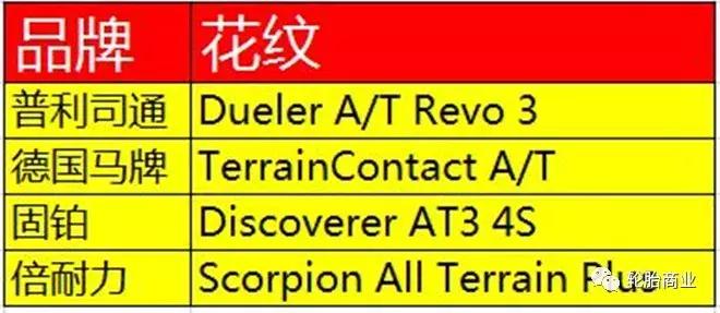 21寸越野at胎,at胎越野能力有提升吗