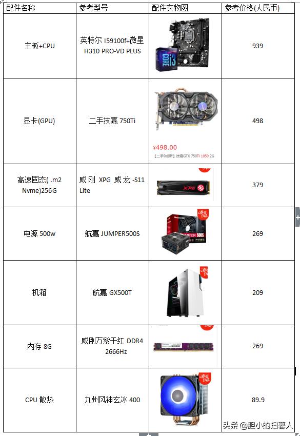 游戏稳定系统装机推荐,2023游戏装机推荐