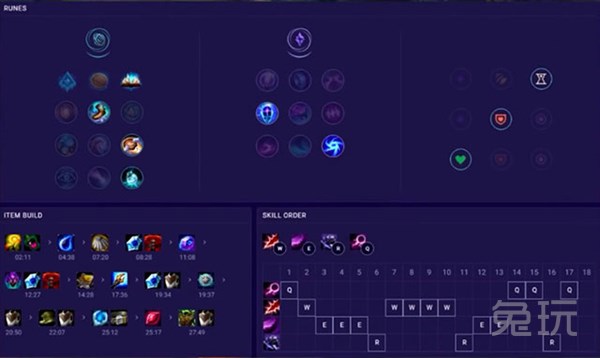 海克斯冰巢核心艾黎皇子辅助出装,lol手游艾黎皇子辅助出装