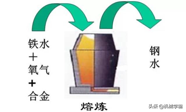比较畅销的工模具钢,模具钢进口材料